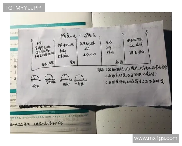 Angel表示AL最终表现尚可期待未来版本的深入研究与探索 Angel表示AL最终表现尚可期待未来版本的深入研究与探索