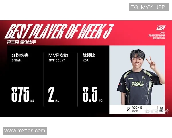 对TES战队上单选手表现及LPL赛区上单选手整体水平的深入分析与评价 对TES战队上单选手表现及LPL赛区上单选手整体水平的深入分析与评价