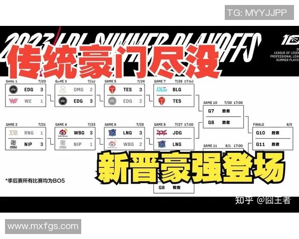 LPL唯一火种能否逆袭破局引发热议随便打TES的背后故事 LPL唯一火种能否逆袭破局引发热议随便打TES的背后故事