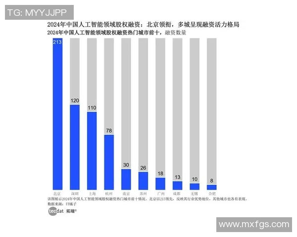 锐评人工智能在T1领域的应用与挑战分析